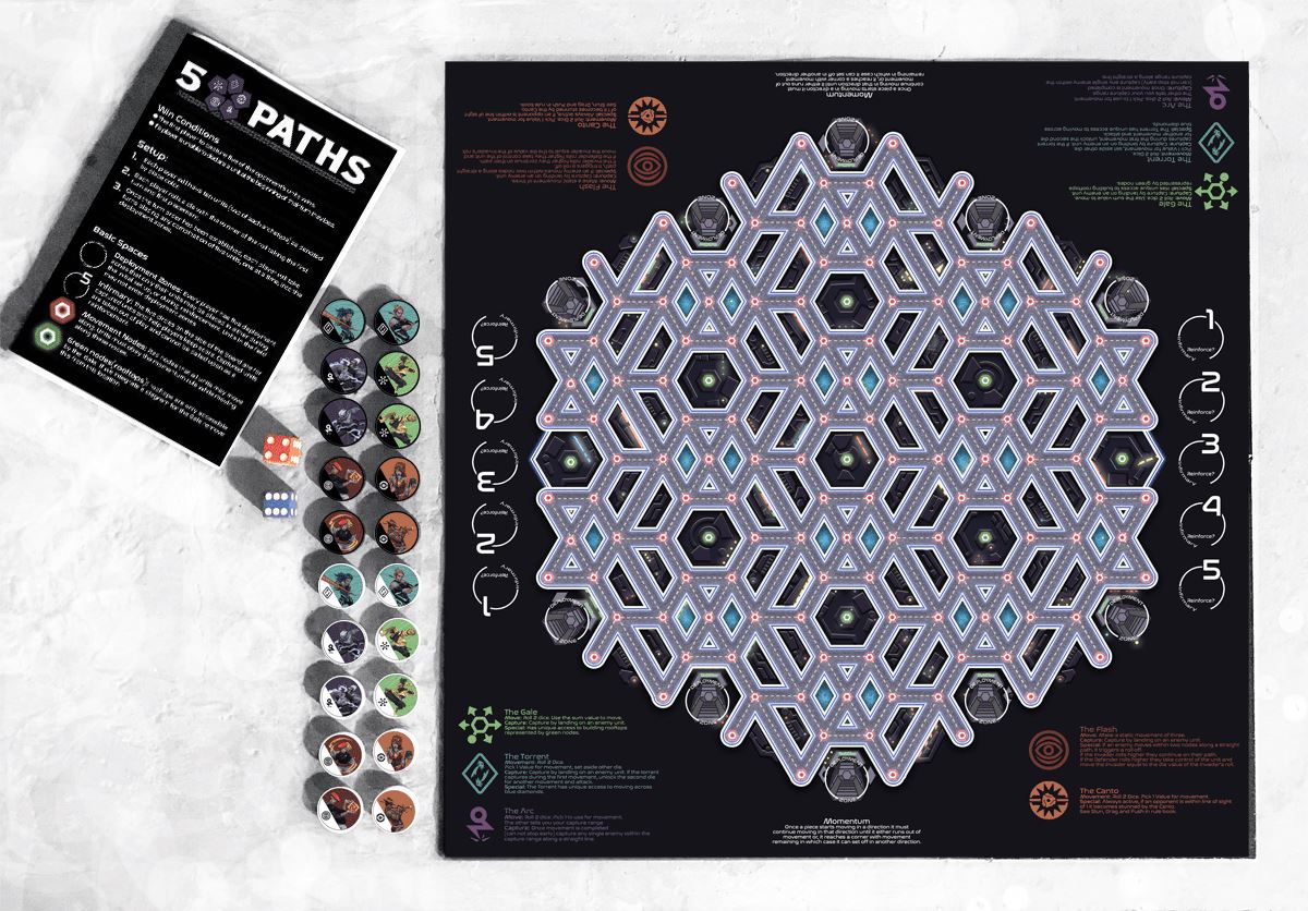 5 Paths: A Tactical Brawl Board Games Loamlight Entertainment 